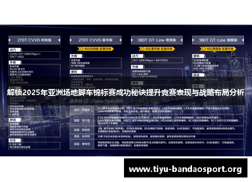 解锁2025年亚洲场地脚车锦标赛成功秘诀提升竞赛表现与战略布局分析