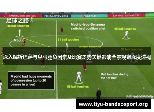 深入解析巴萨与皇马胜负因素及比赛走势关键影响全景观察深度透视